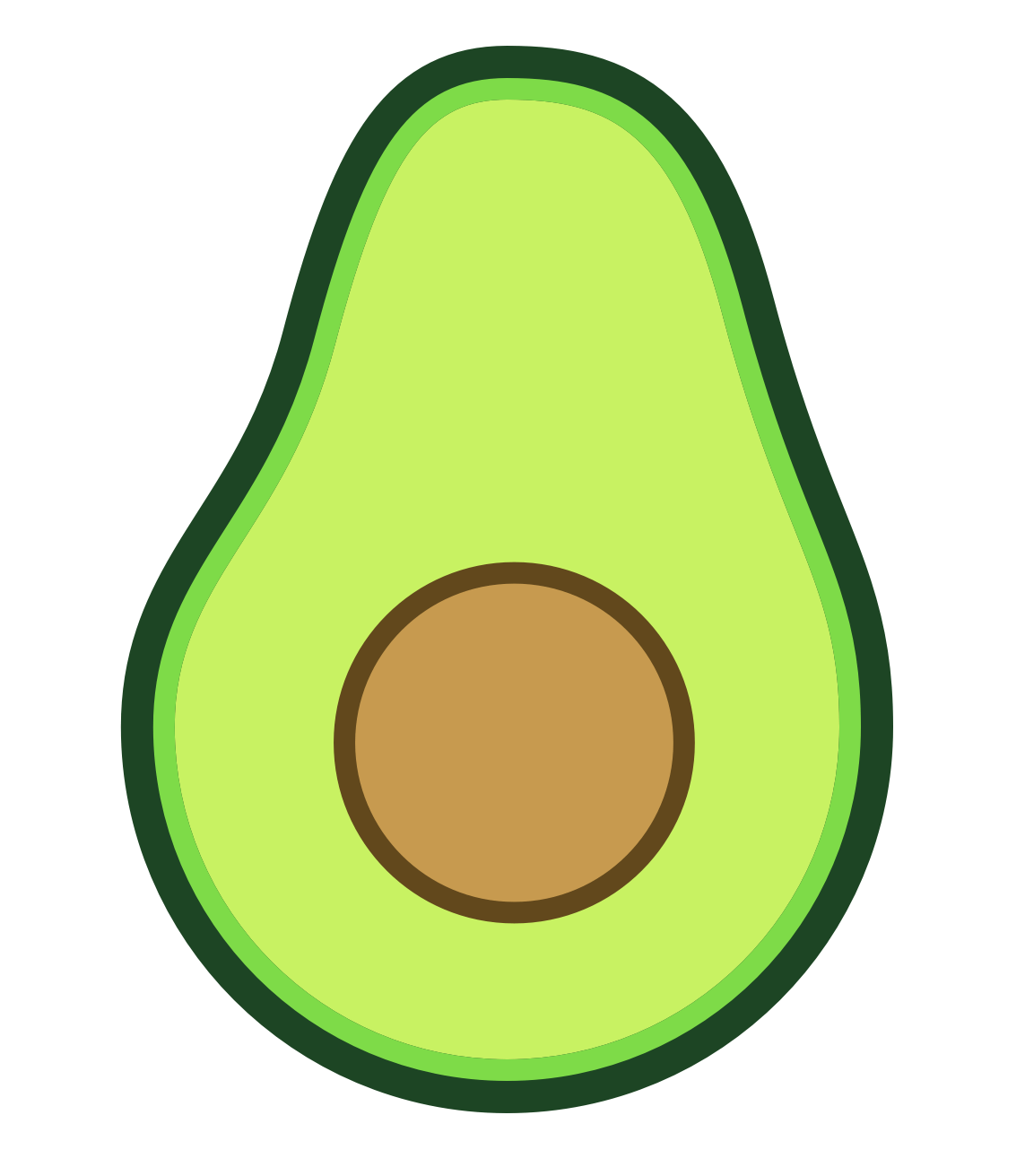 Image result for avocado cartoon image. Projekt_Character