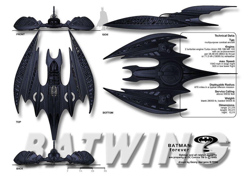 Batwing Wallpaper 15 X 752