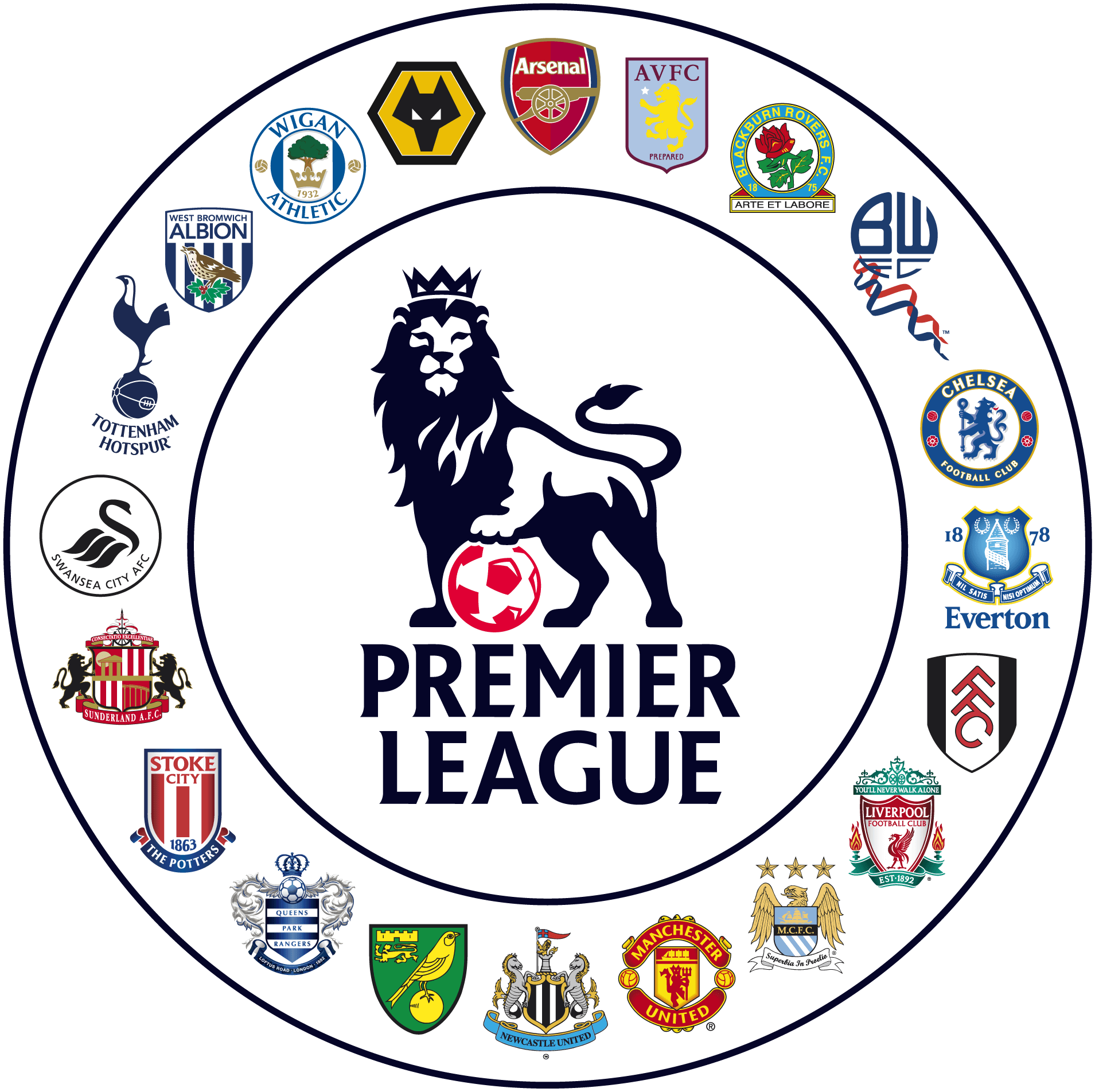 Barclays Premier League Wallpapers Wallpaper Cave