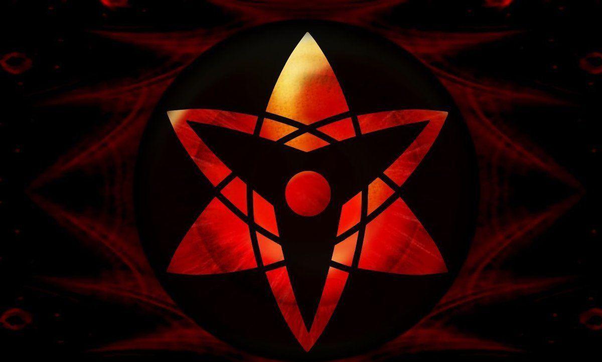 1) Twitter. Uchiha. Naruto and Anime