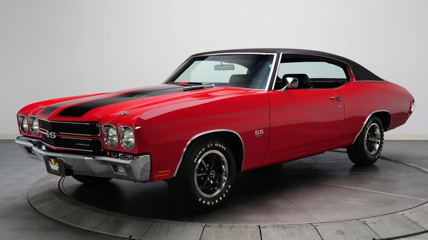 Chevrolet Chevelle SS HD Wallpaper