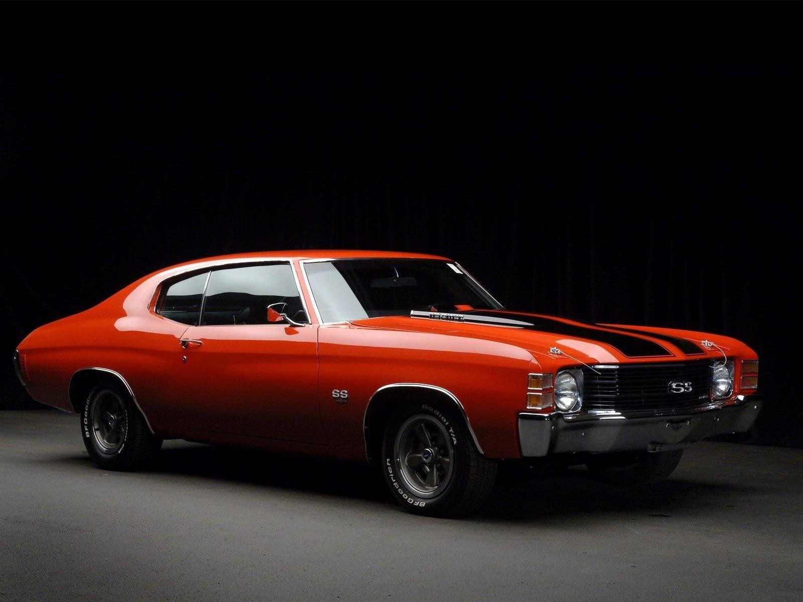 Chevrolet Chevelle SS Car HD Wallpaper for iPhone, Android & Desktop