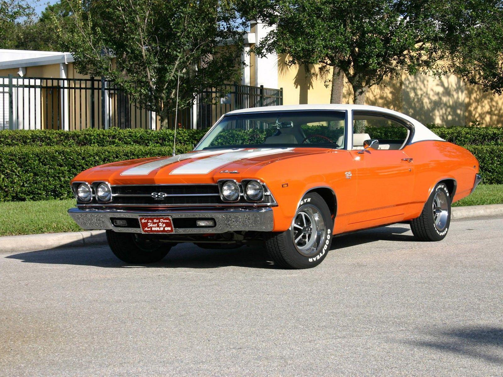 Chevrolet Chevelle SS Wallpaper