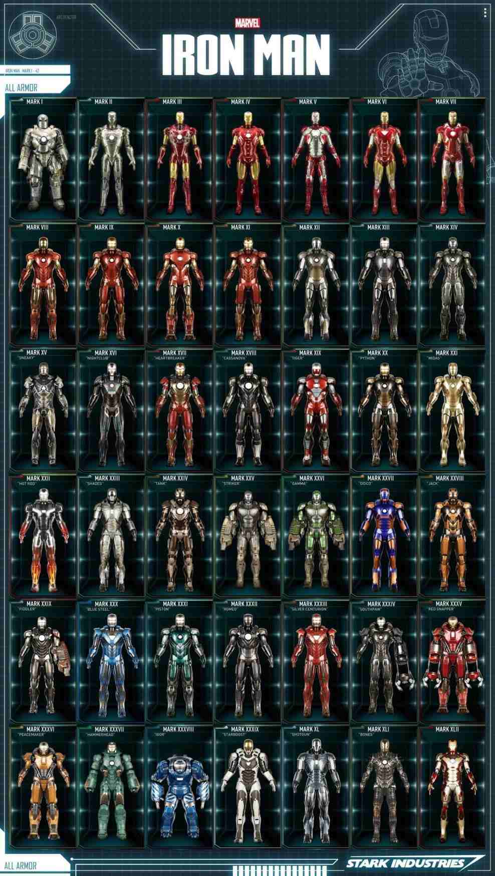 All Iron Man Suits Wallpapers Wallpaper Cave
