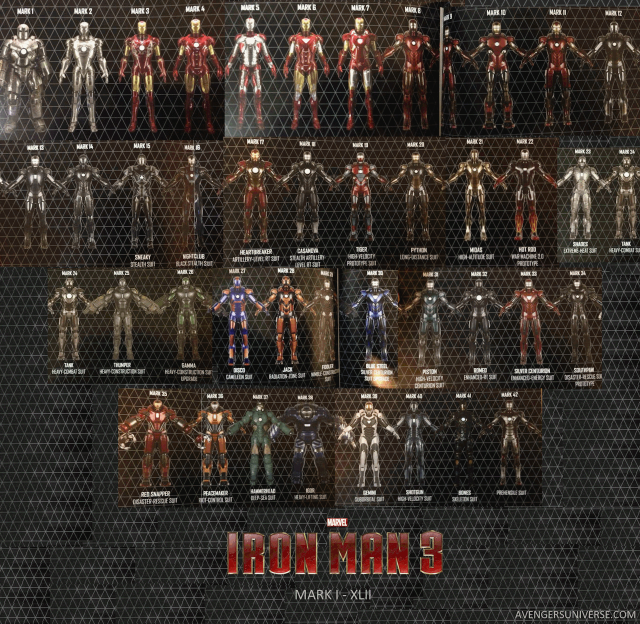 Iron Man 3 All Suits Wallpaper Iron man 3 trailer wallpaper All Iron