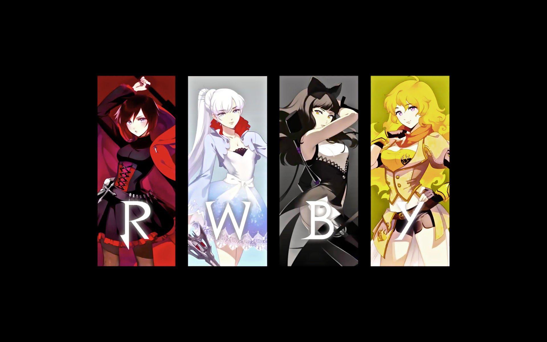 Rwby Wallpaper