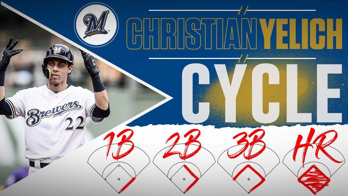 Christian Yelich wallpapers.