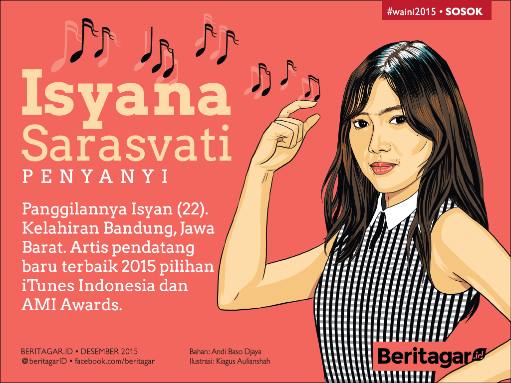 Isyana Sarasvati semakin bersinar