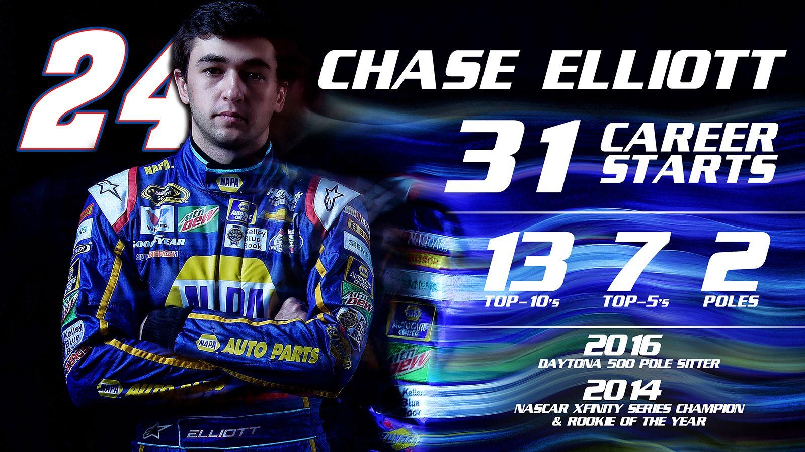 Young Blood: Chase Elliott.