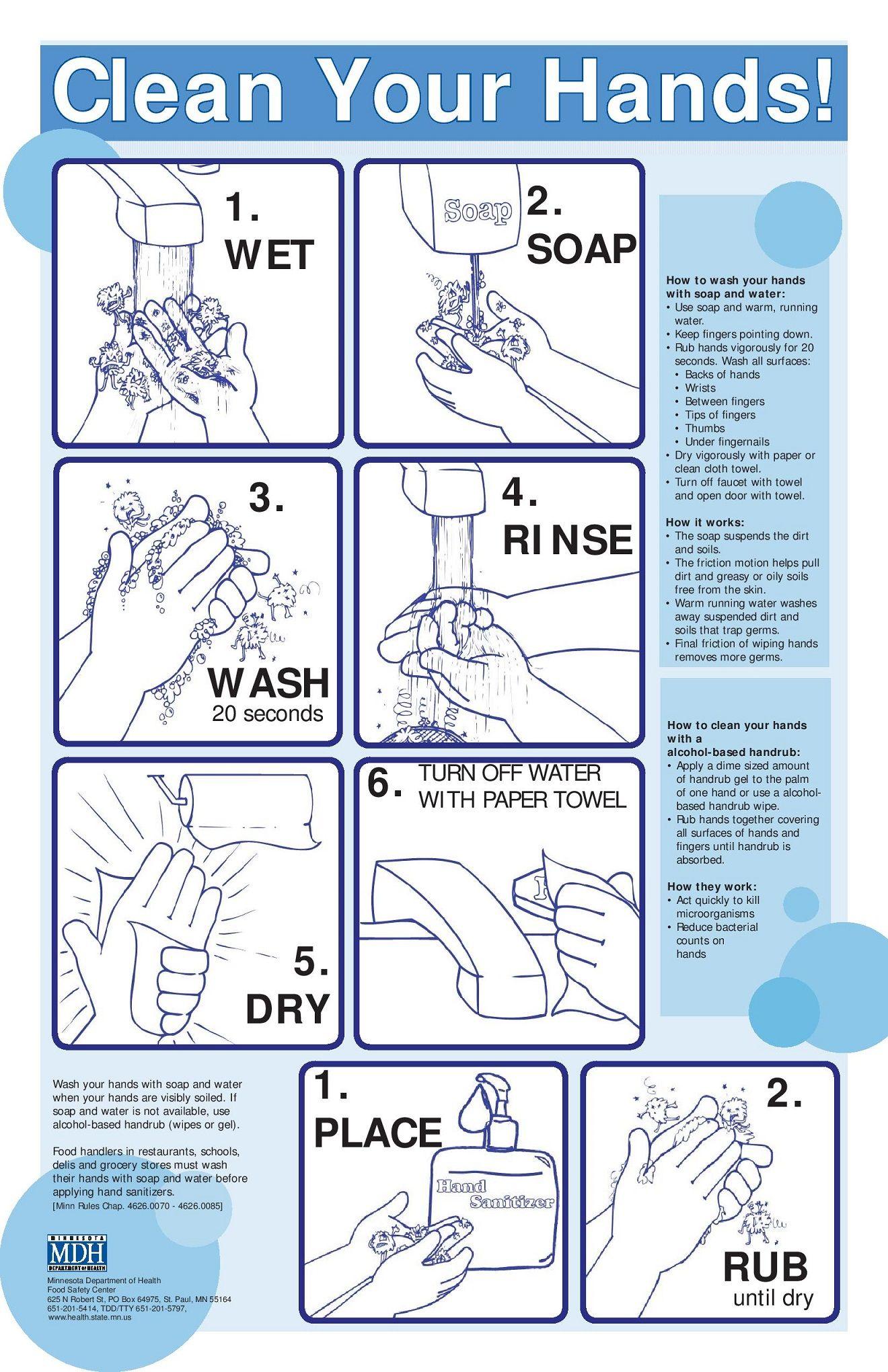 hand washing hygiene poster clean your hands hand washing poster