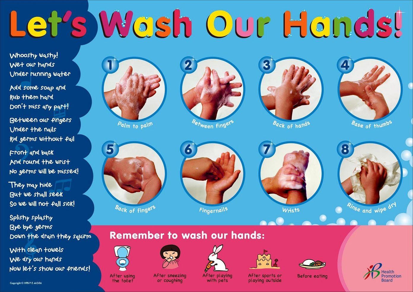 Hand Washing Hygiene Poster Girl Press
