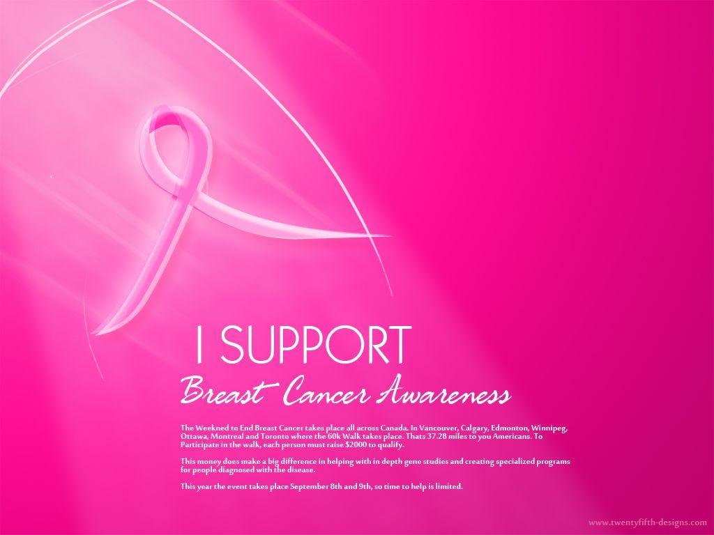 Breast Cancer Wallpaper