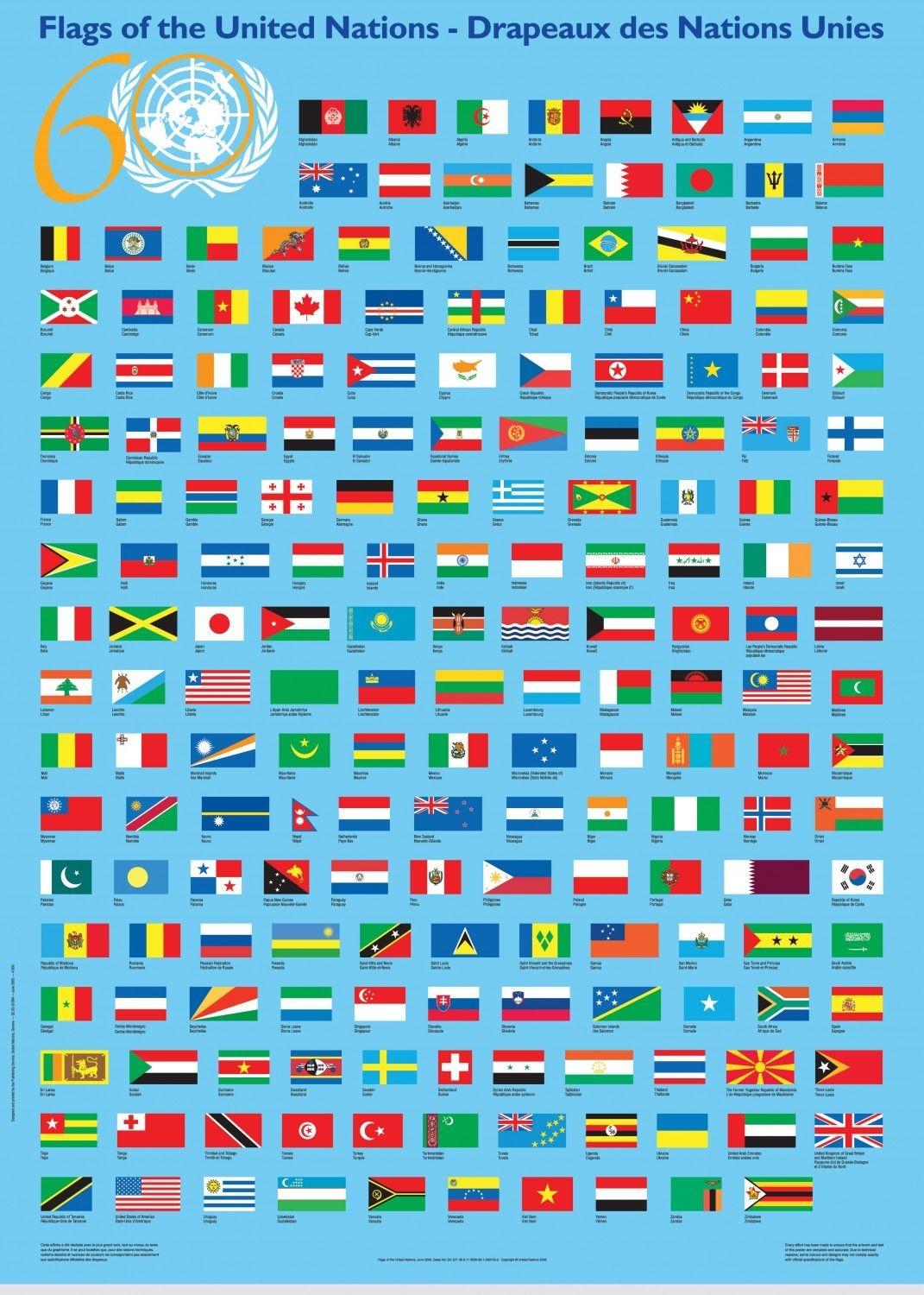 United Nations Flag Wallpaper