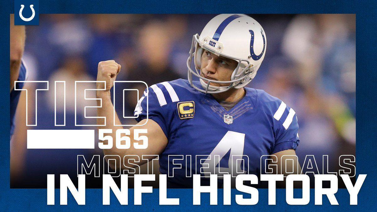 Indianapolis Colts Vinatieri has now tied for
