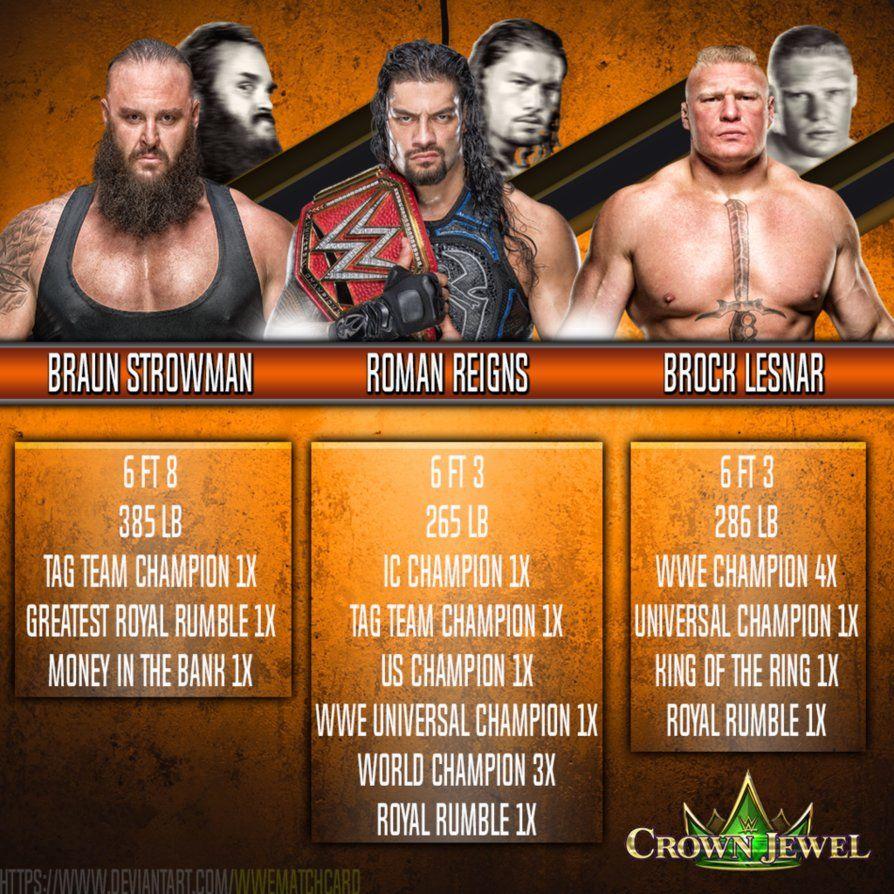 WWE Crown Jewel 2018
