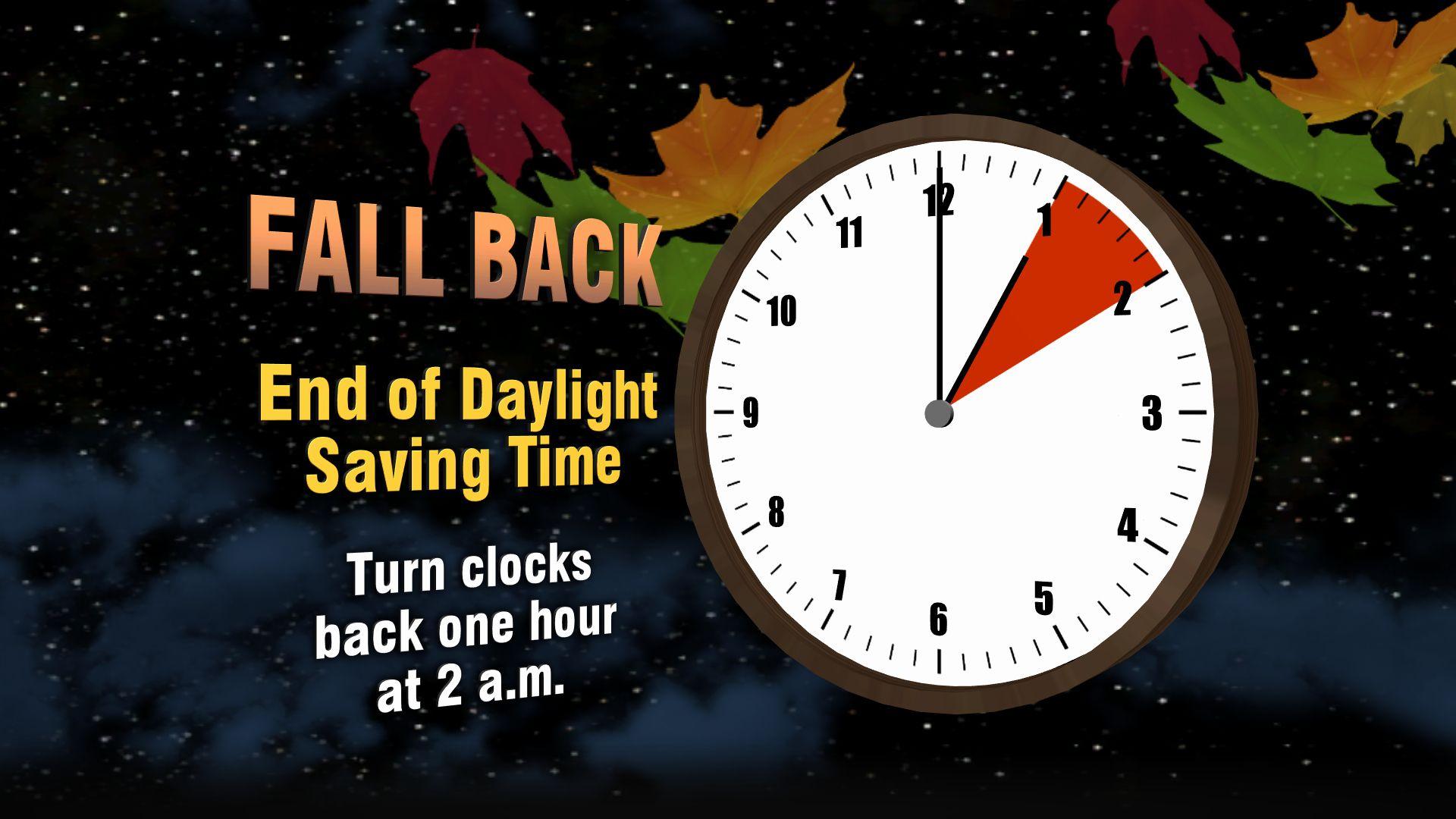 Fall Back Time Change 2018 Fall Back Day Light Saving Time Ends