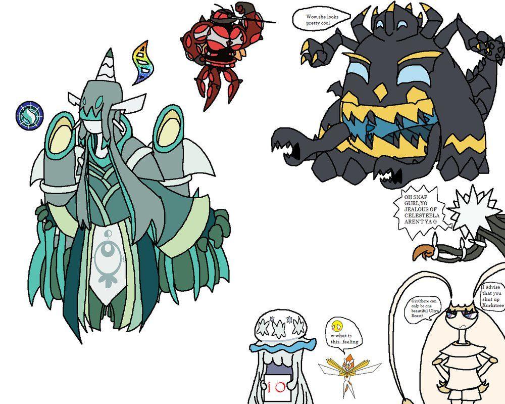 UBs sees Mega Celesteela