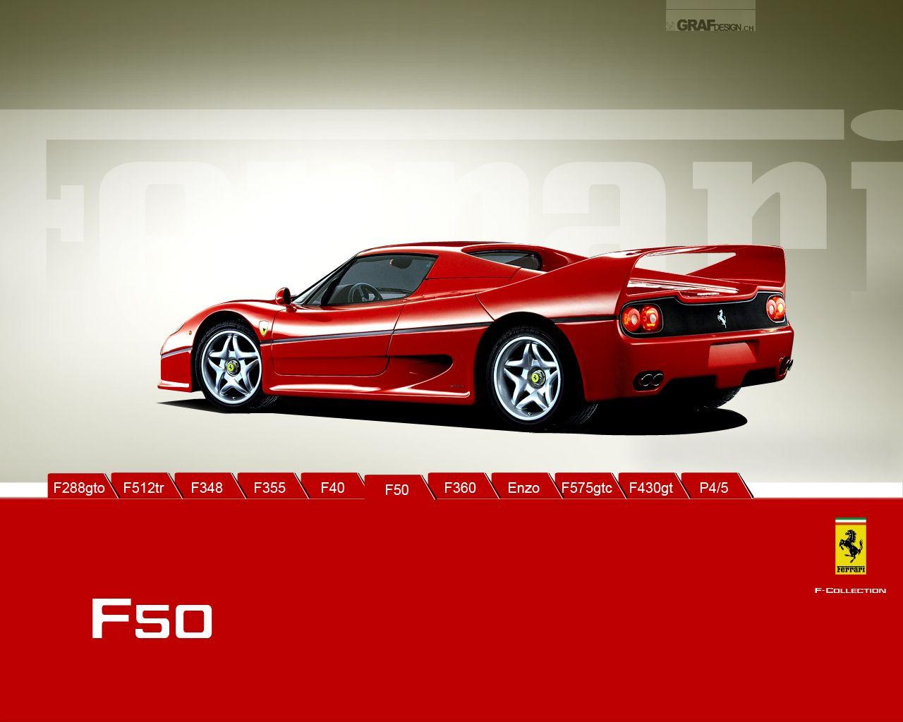 Download Wallpaper: Ferrari F50 Wallpaper
