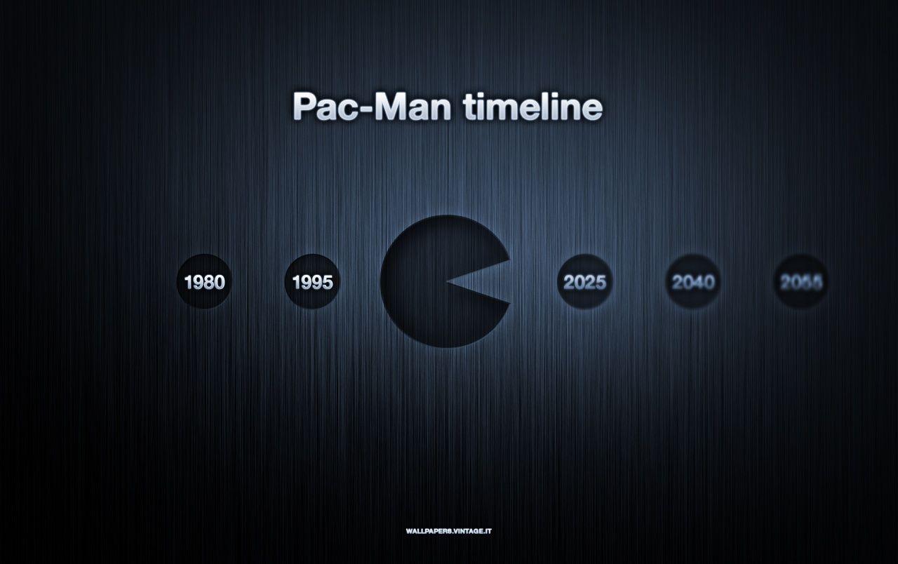 Pac Man Wallpaper. Pac Man