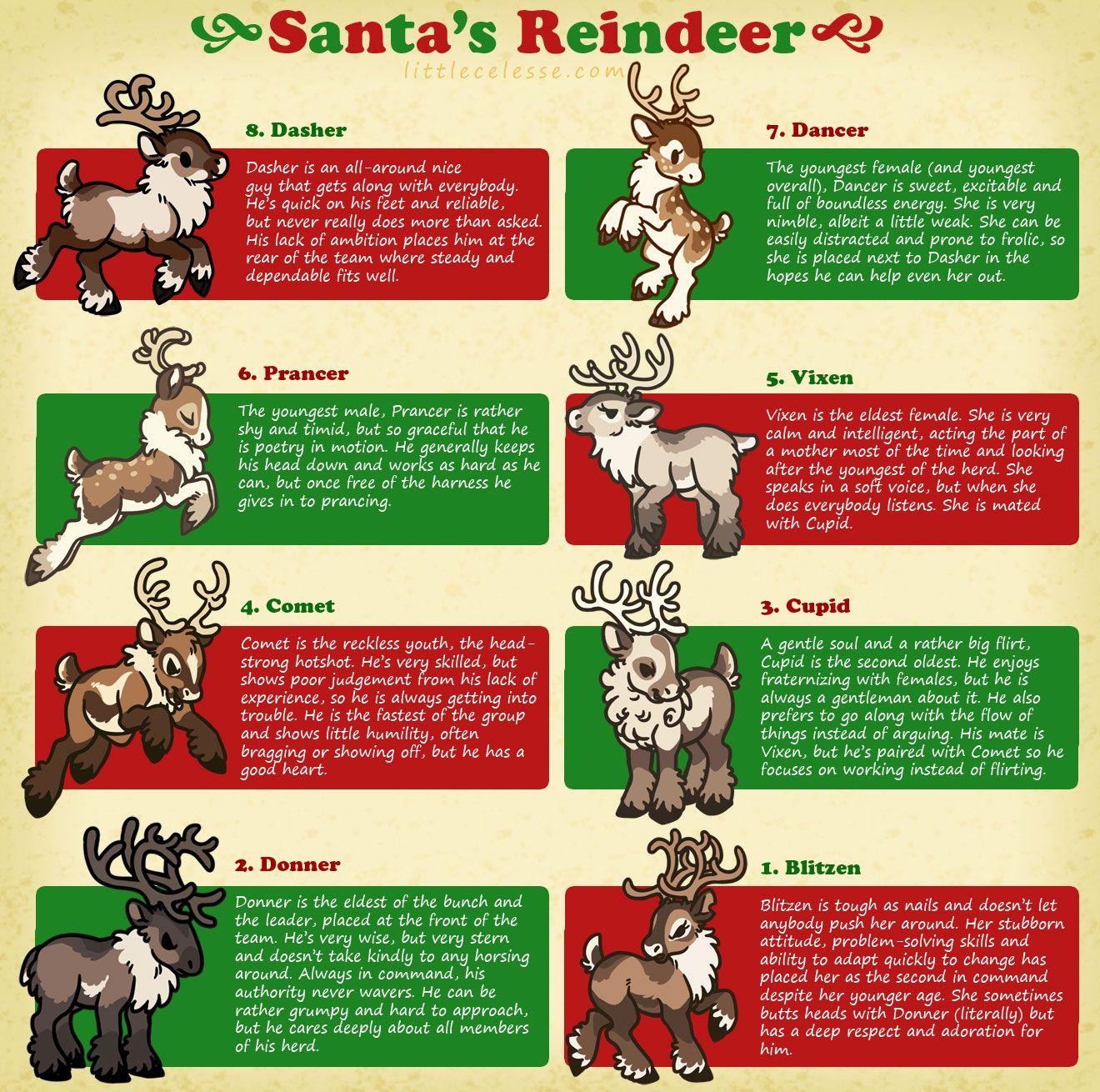 santas-reindeer-prancer