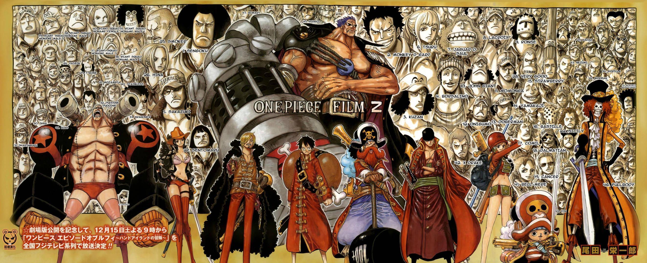 Chapter 691's Colour Spread for Film Z (Young Marines!)