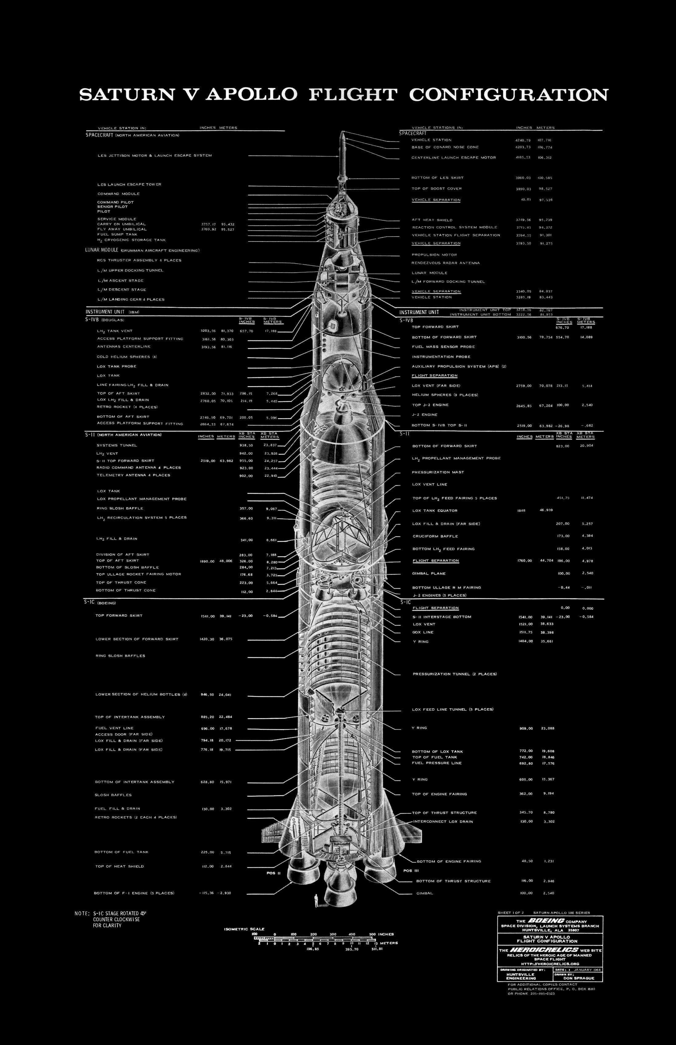Saturn V Flight Configuration [2200x3400]