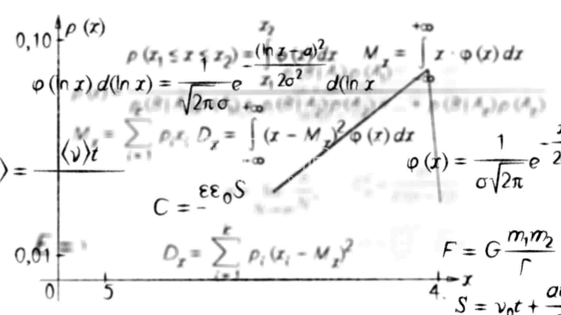 Physics Formulas Wallpaper. Quantum