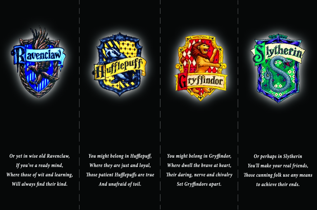 Best Free Harry Potter Hogwarts House Wallpaper