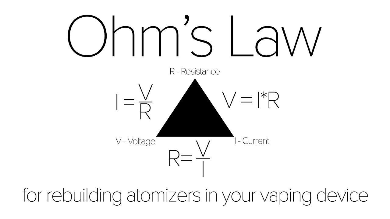 Ohm's Law Tutorial, Vape Safety