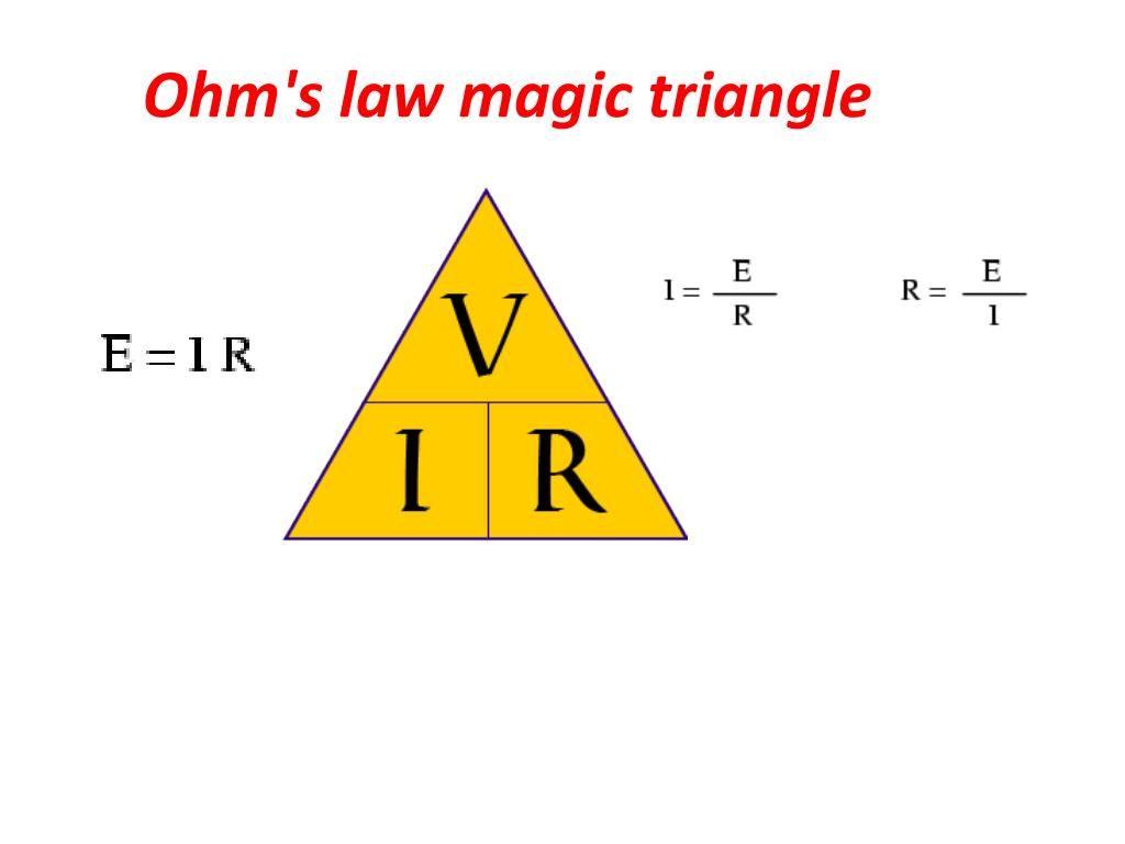 PPT's law magic triangle PowerPoint Presentation
