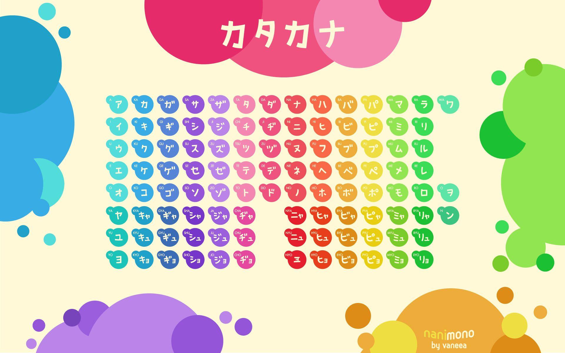 Circles tables typography rainbows katakana wallpaperx1200