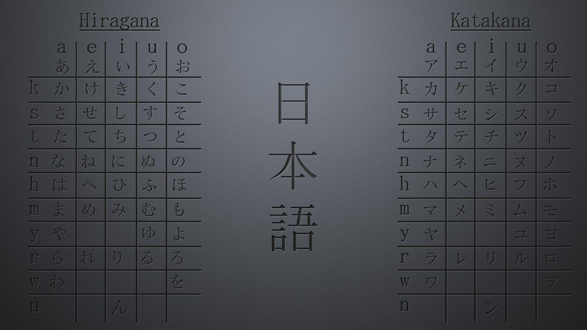 hiragana katakana kana wallpaper and background