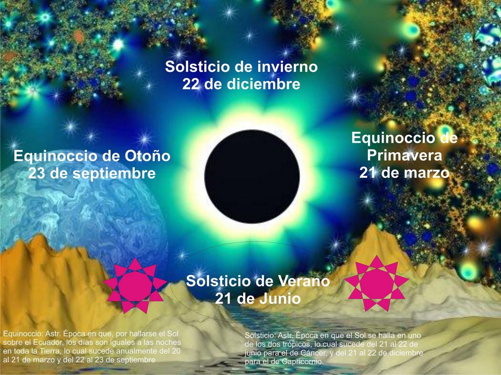 El Escoces:: SOLSTICIO DE INVIERNO