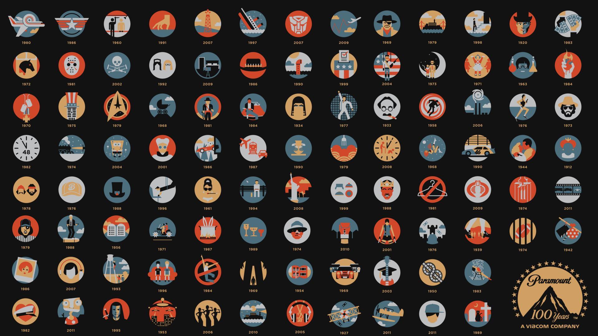 Paramount 100th Anniversary (1920x1080)