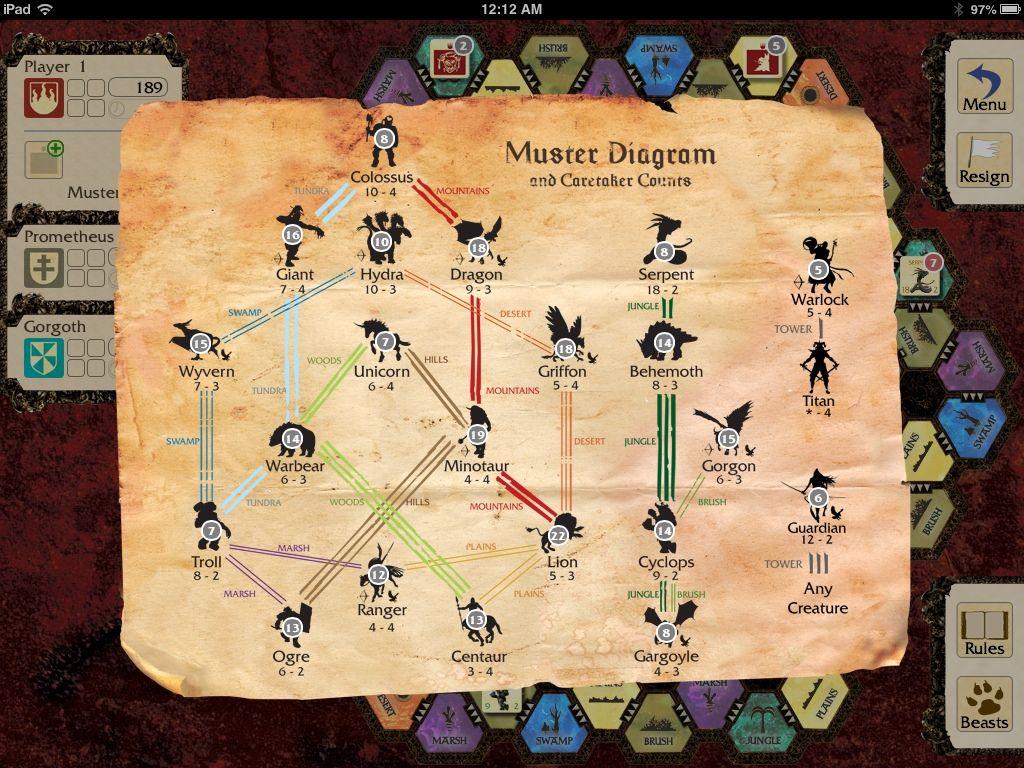 Clash of the titan: Classic board game, Titan, coming to Android