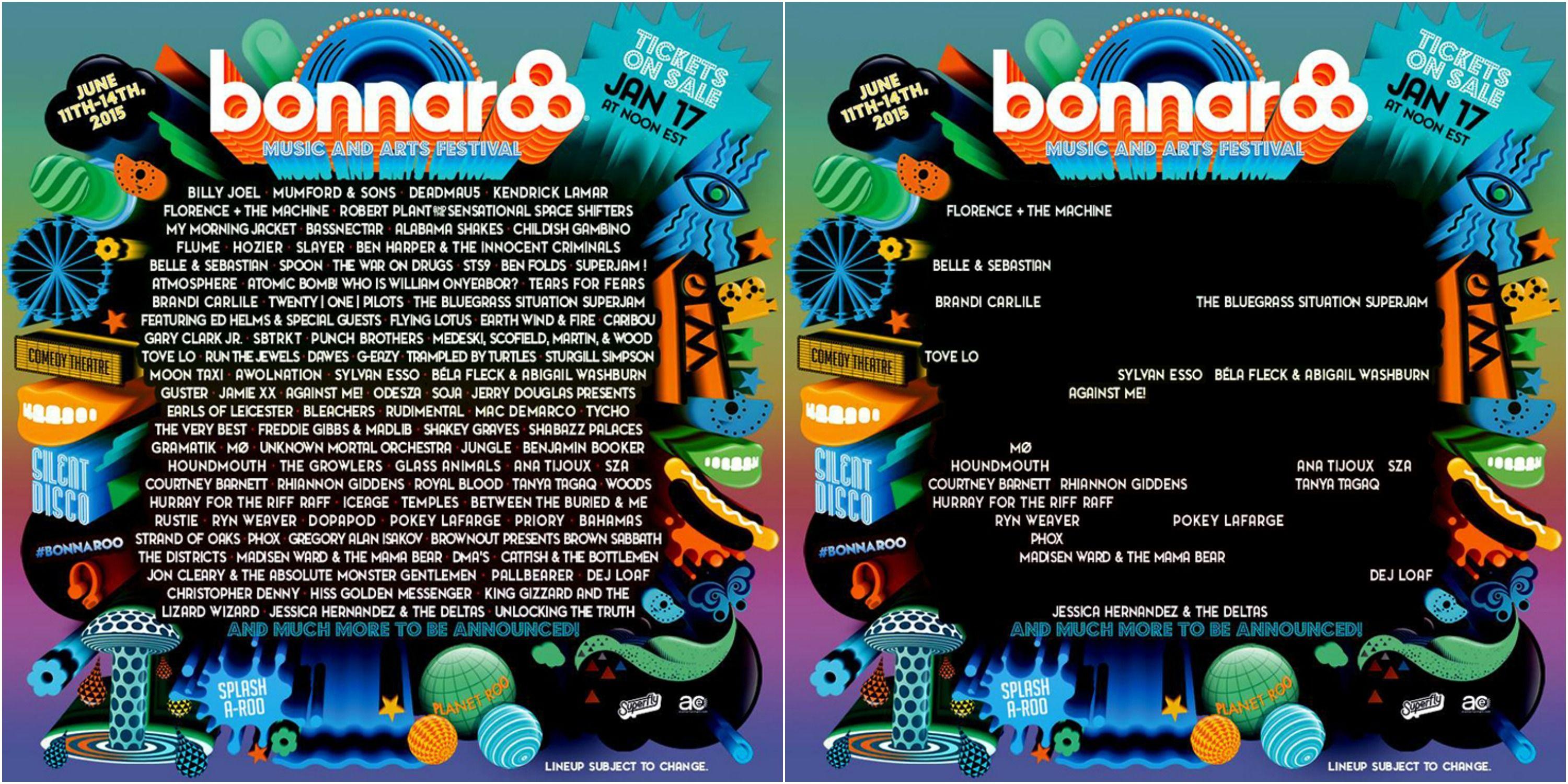 Bonnaroo 2019 Wallpapers - Wallpaper Cave