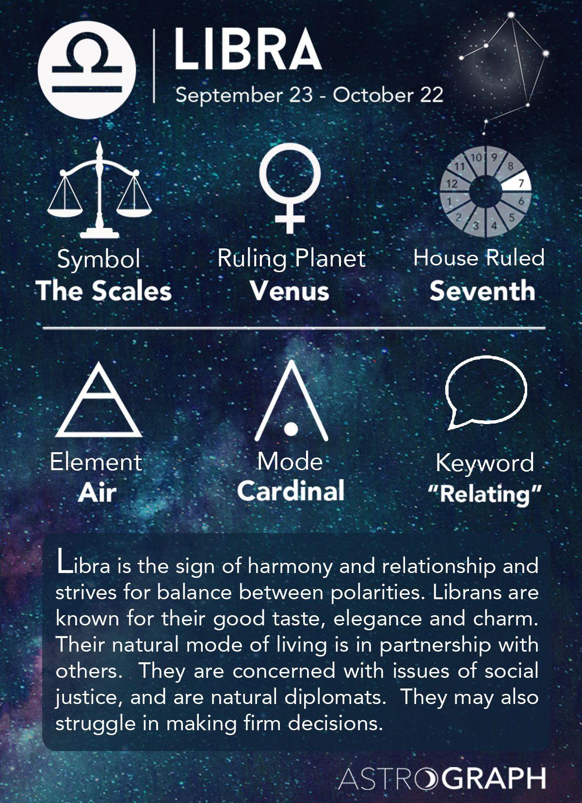 what does libra in the 8th house mean