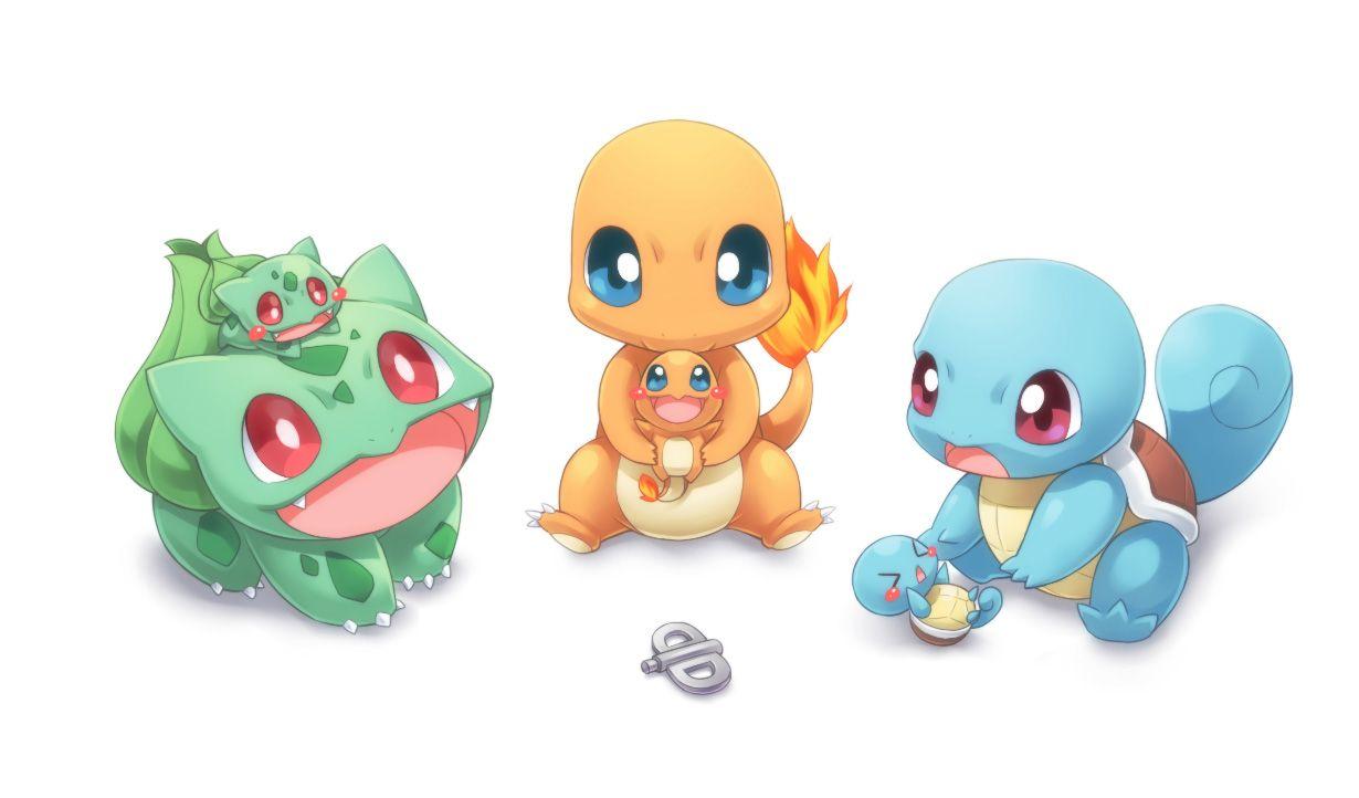 Cute Charmander Wallpaper. Cool things. Pokémon, Cute