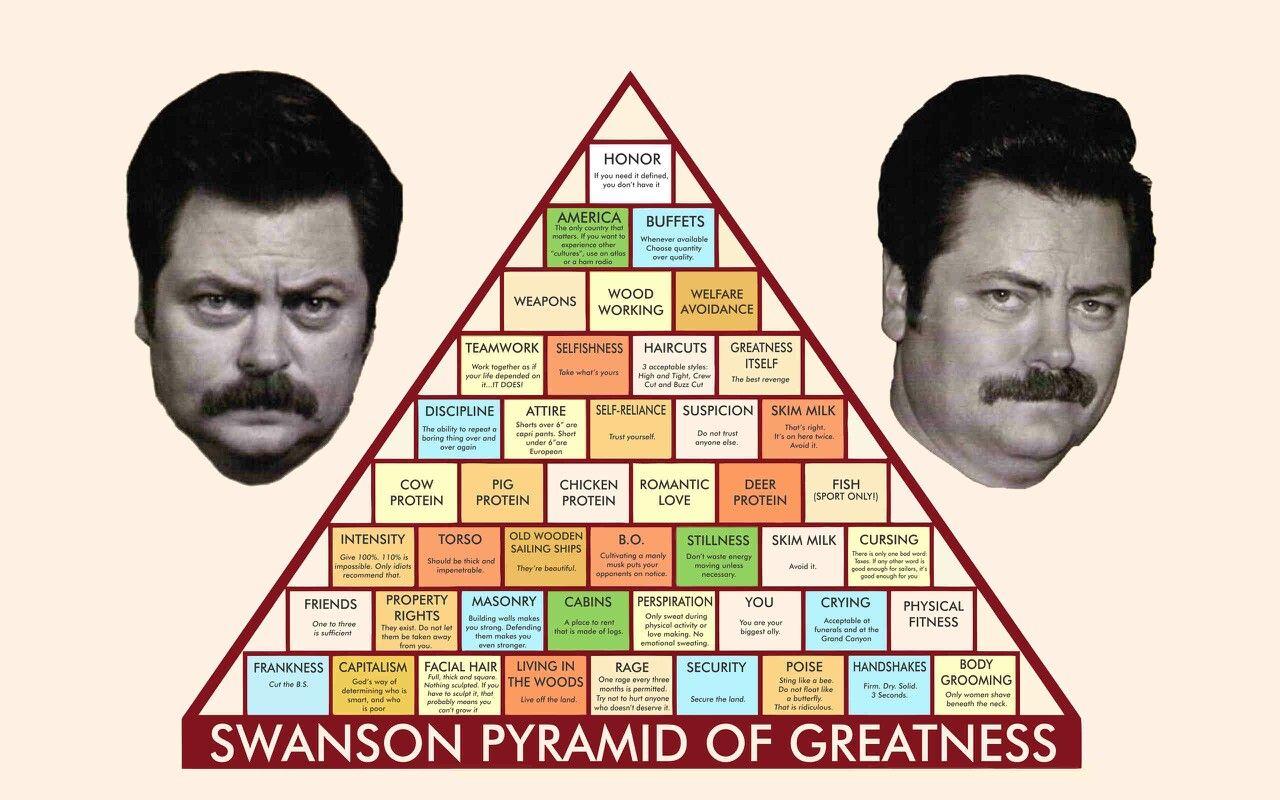 Ron Swanson Pyramid of Greatness!. TV and Movie ADDICT