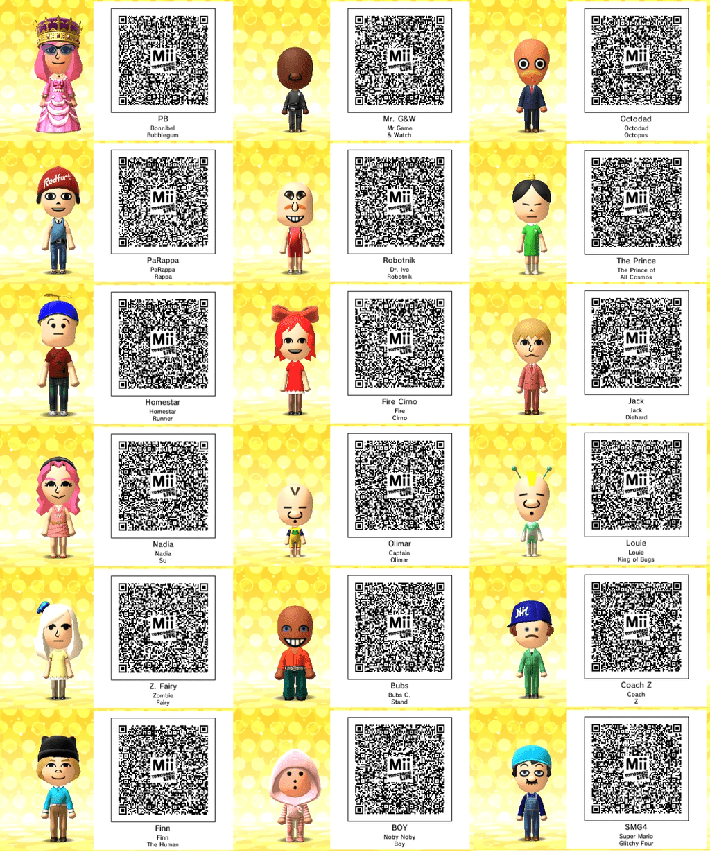 Tomodachi Life Wallpapers Wallpaper Cave