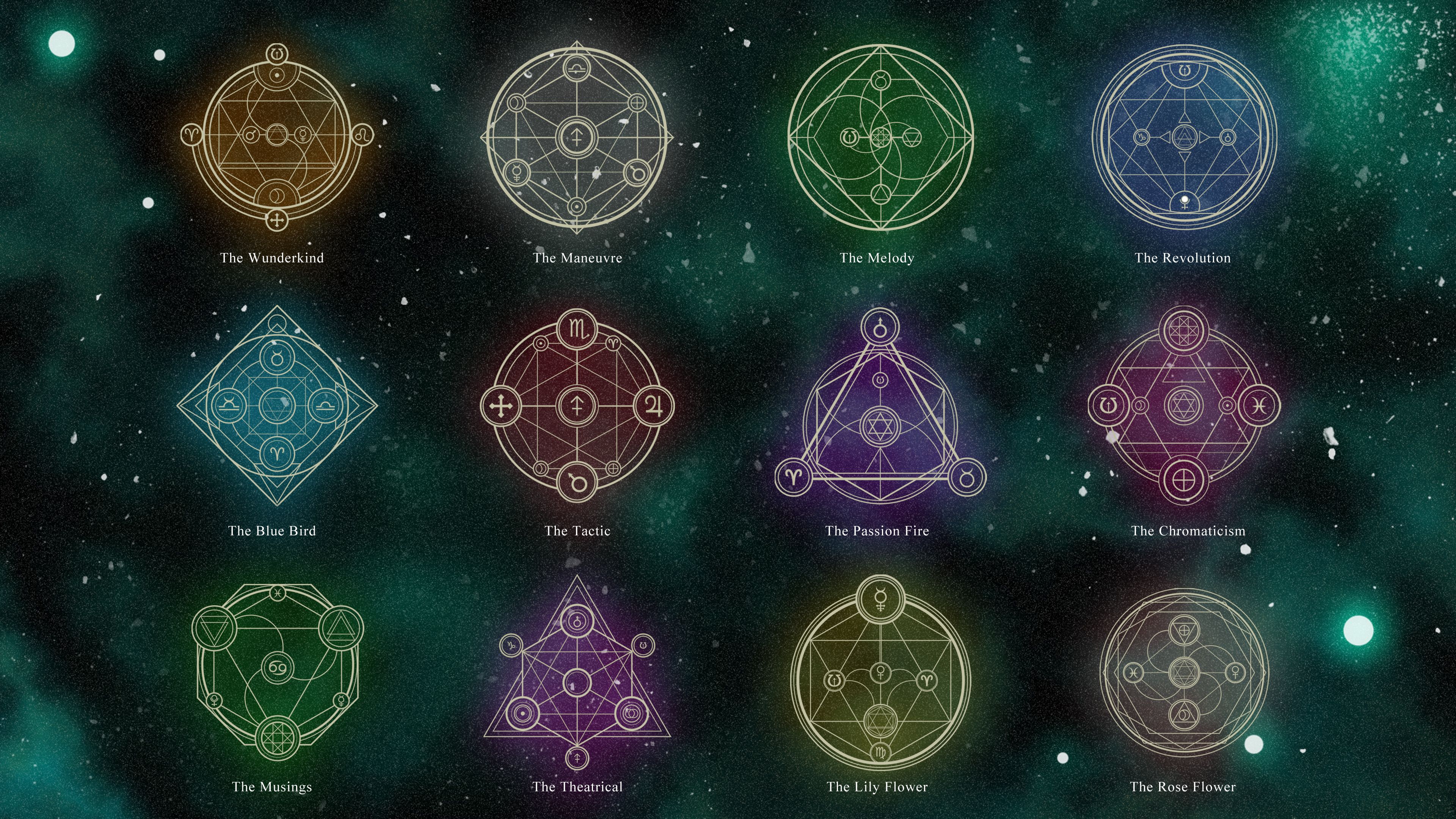 Transmutation Circle Wallpaper