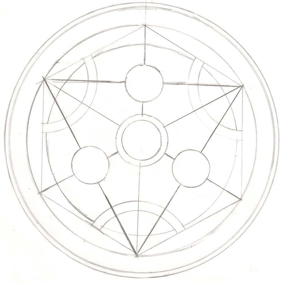 Fullmetal Alchemist Transmutation Circle Wallpaper. 755 FullMetal