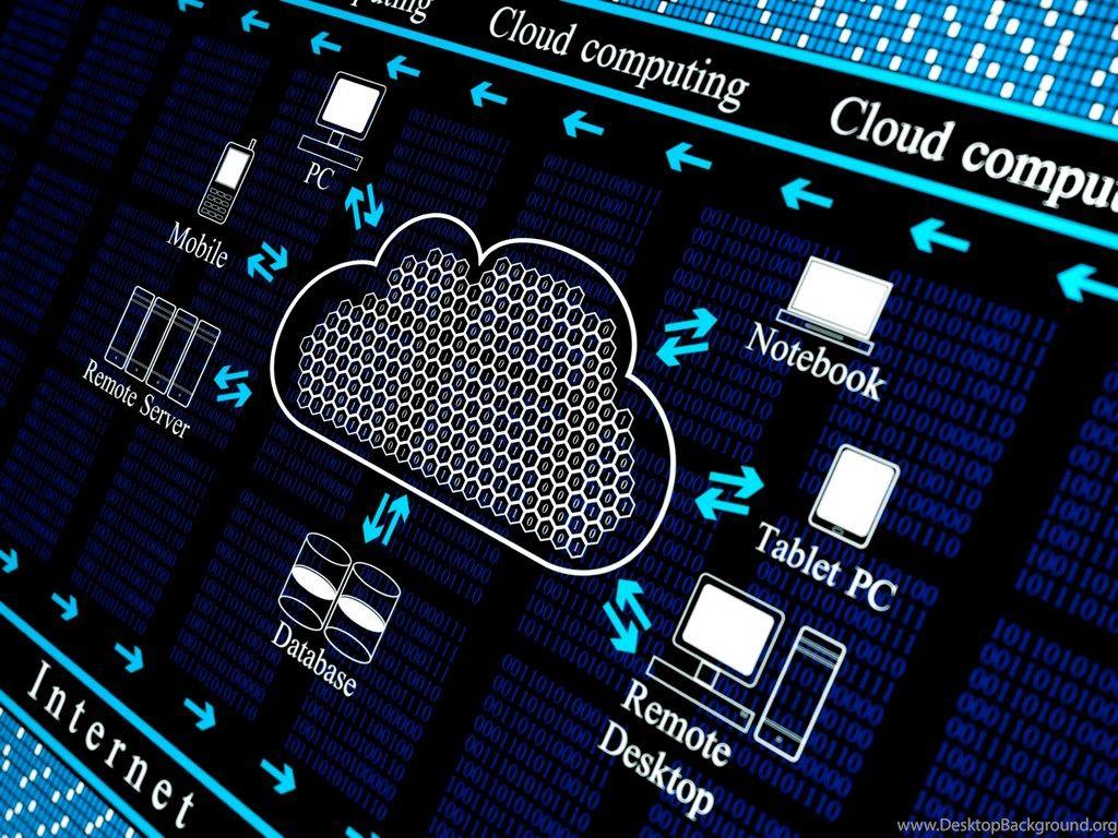 Cloud Computing Desktop Background