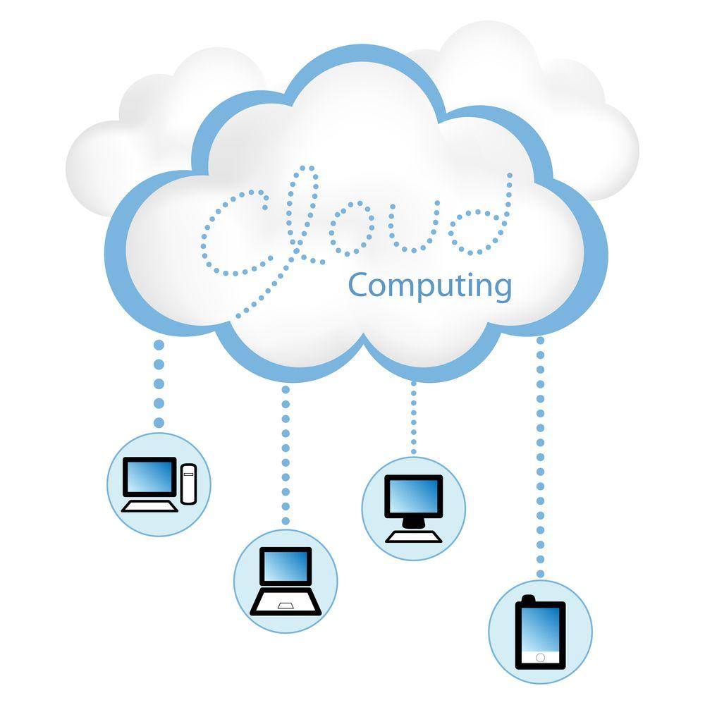 Wallpaper for Cloud Computing Ξ Resolution 1000x1000