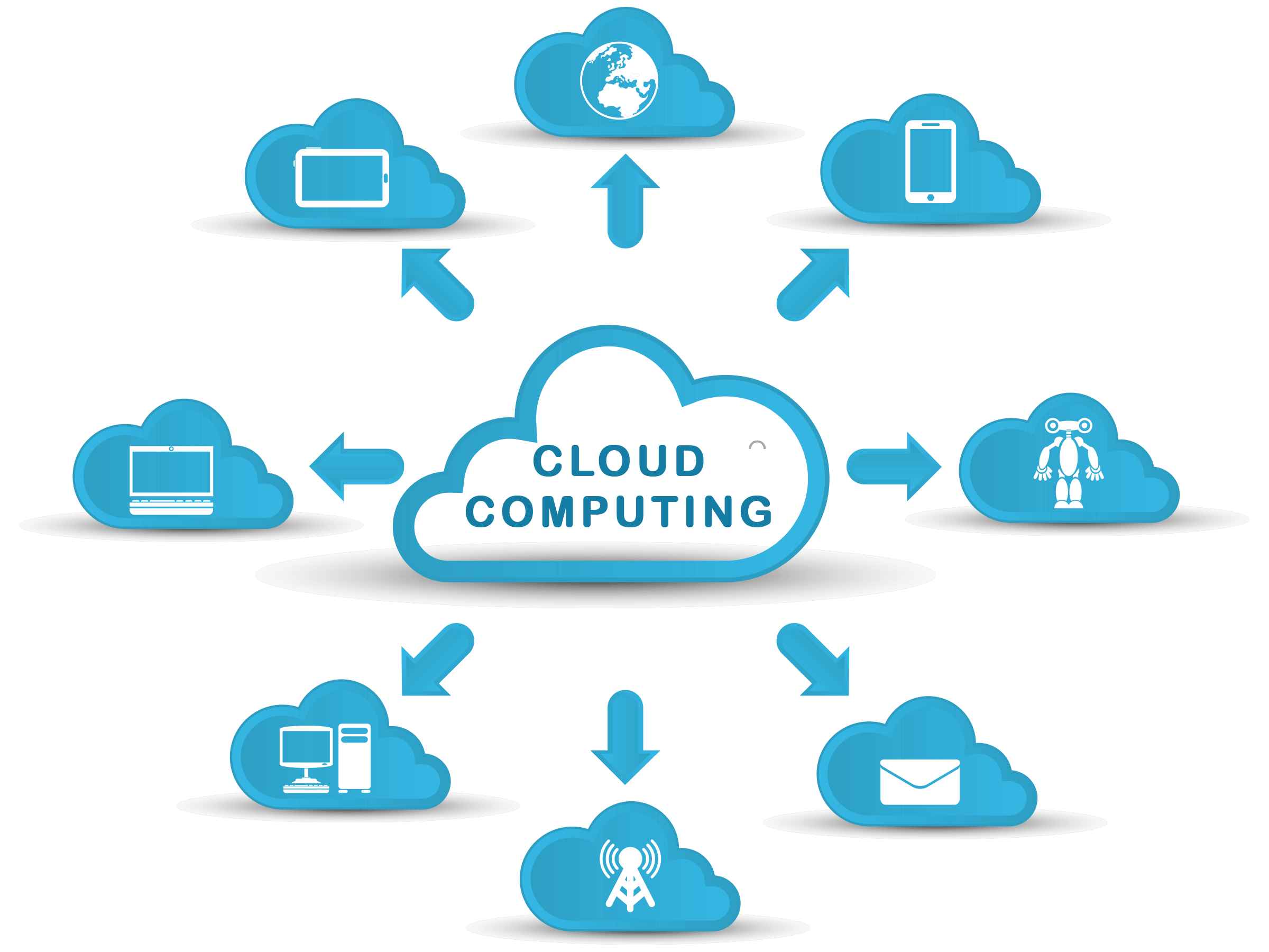 Cloud Computing Wallpapers Wallpaper Cave