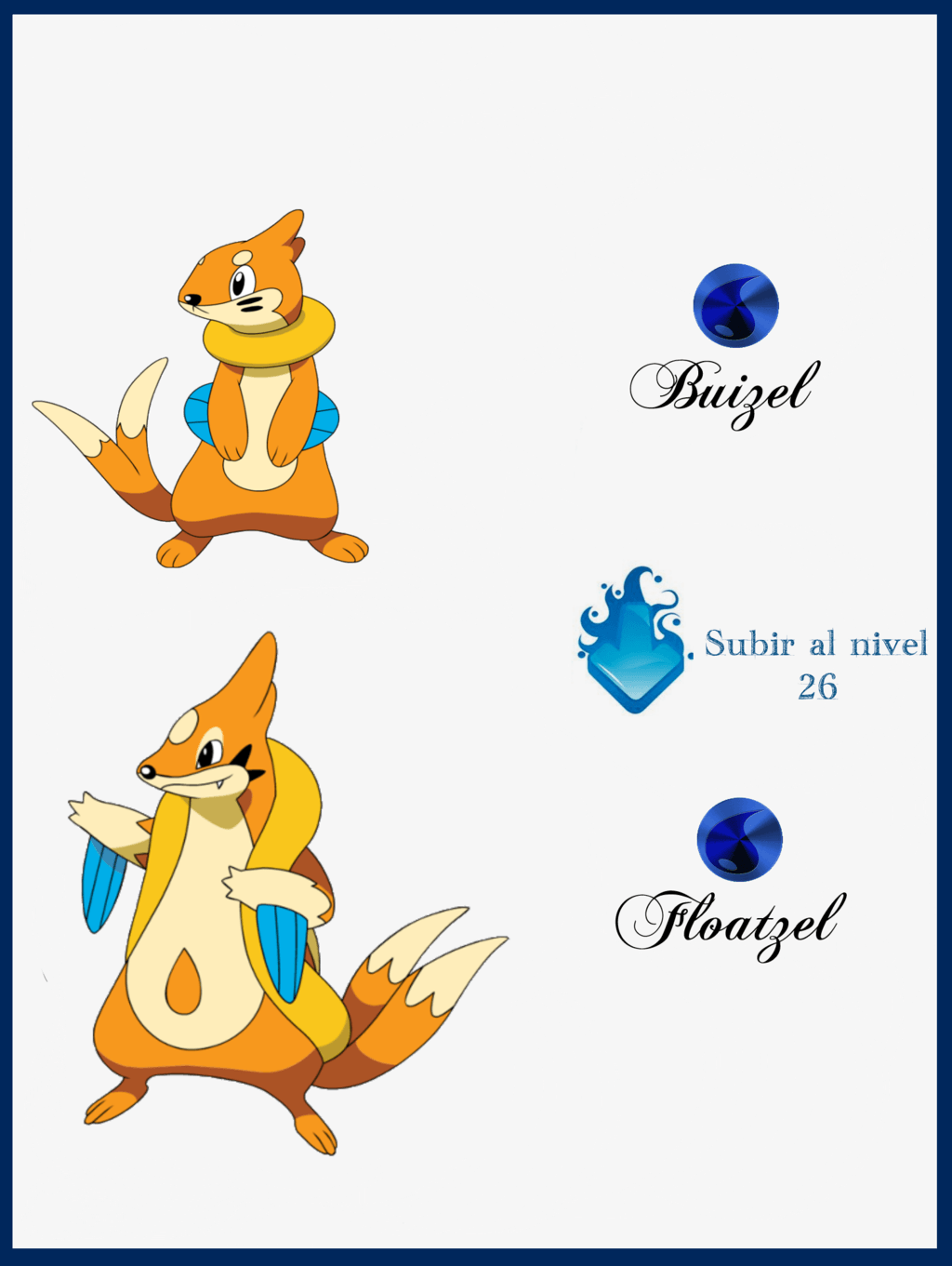 pokemon buizel evolution chart