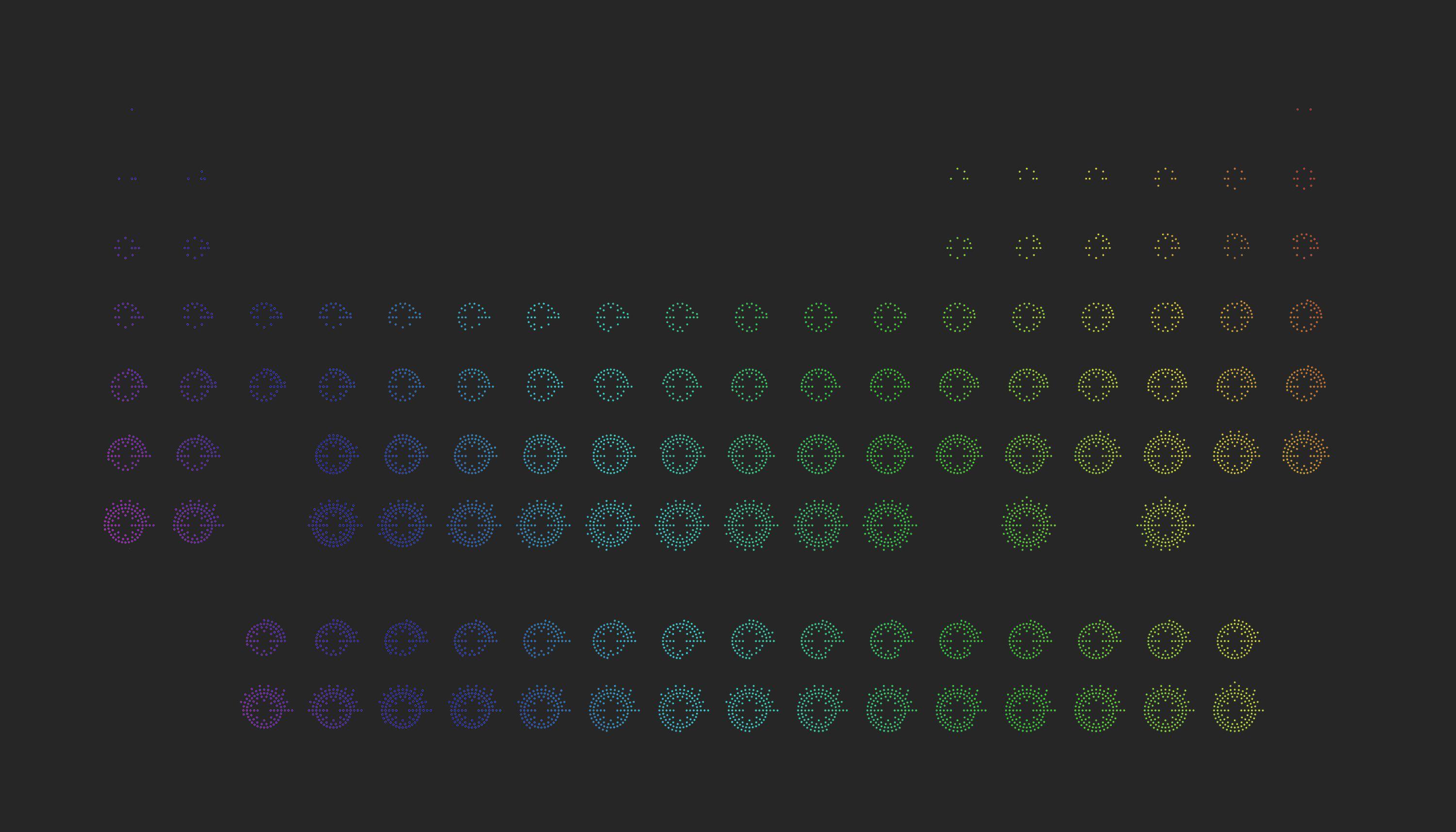 Periodic Table [3000x1714]