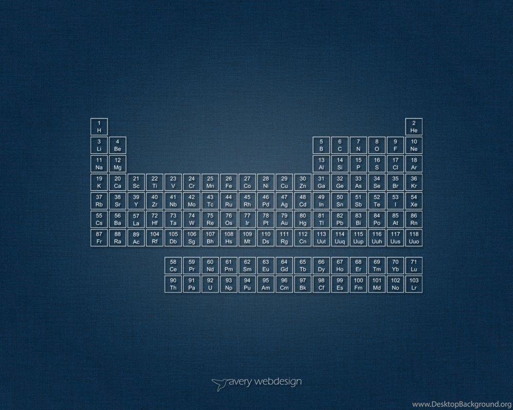 Periodic Table Denim Wallpaper In Blue By Averywebdesign On