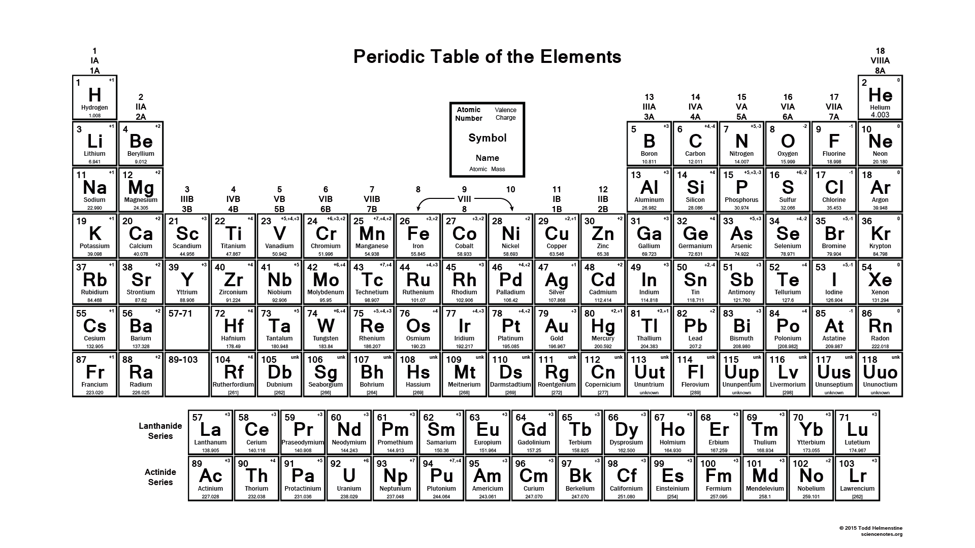 Printable periodic table labeled. Download them or print