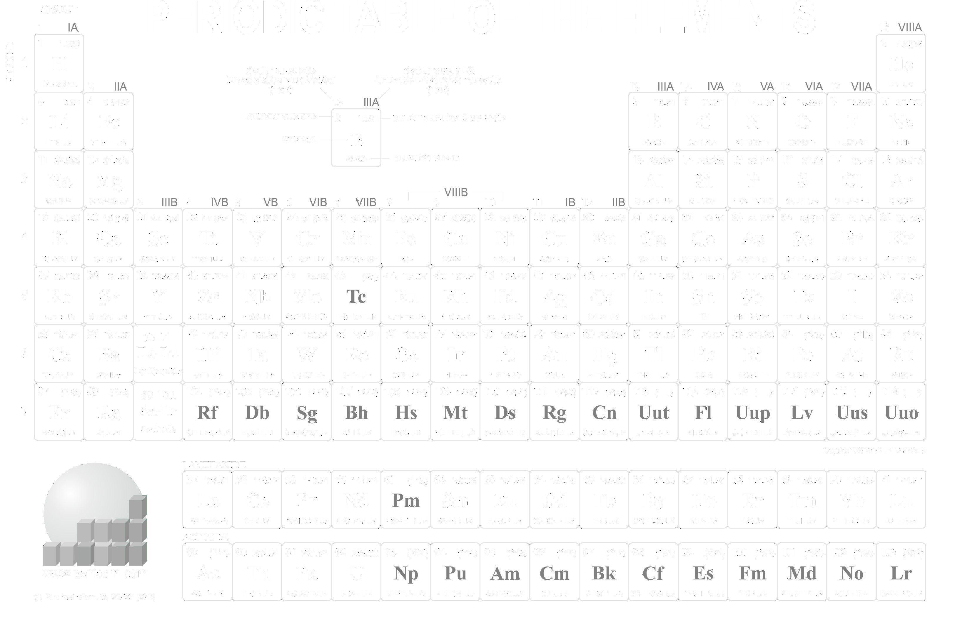 periodic table for dark background attractive price eb4ed e0395